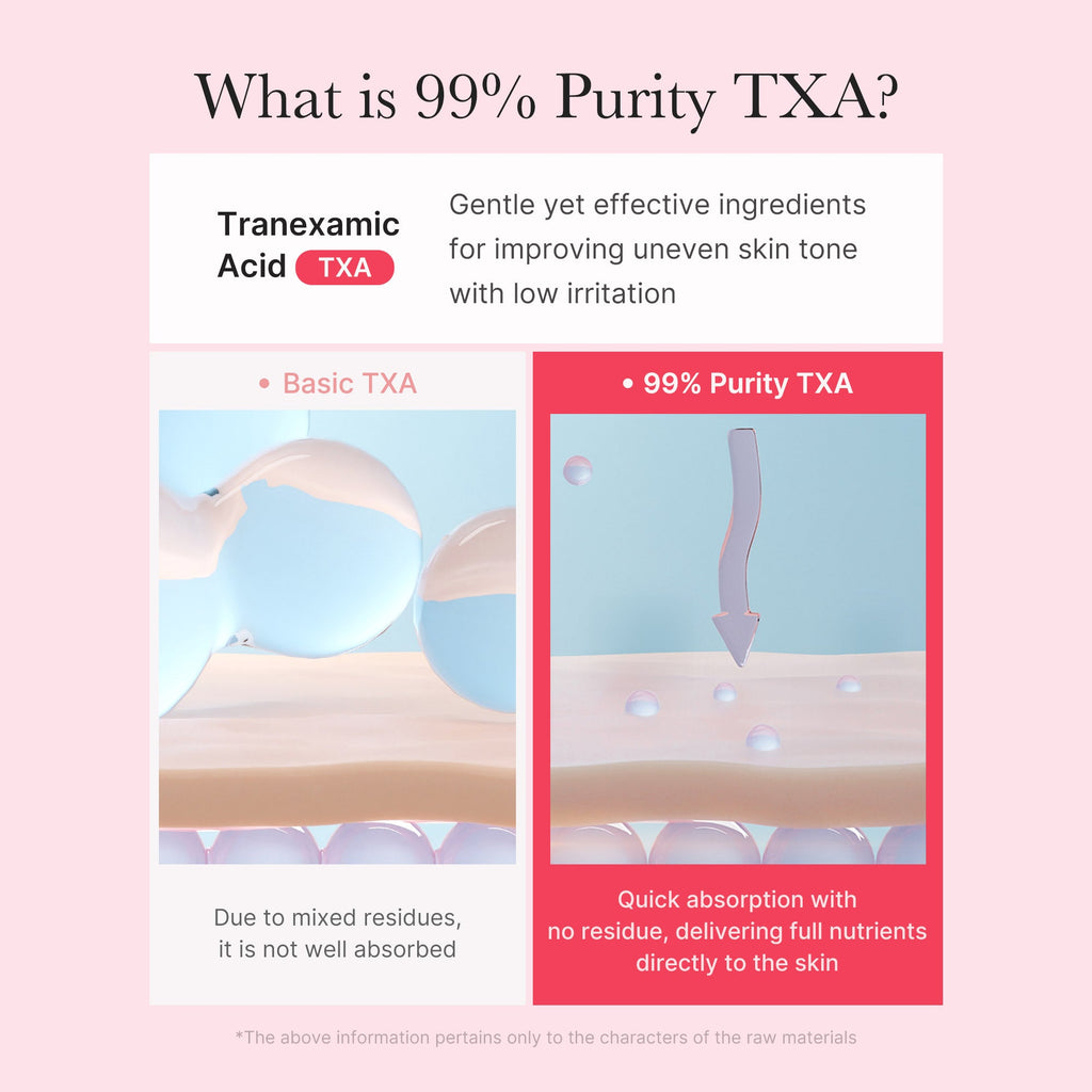 TXA Niacinamide Capsule Cream Q1