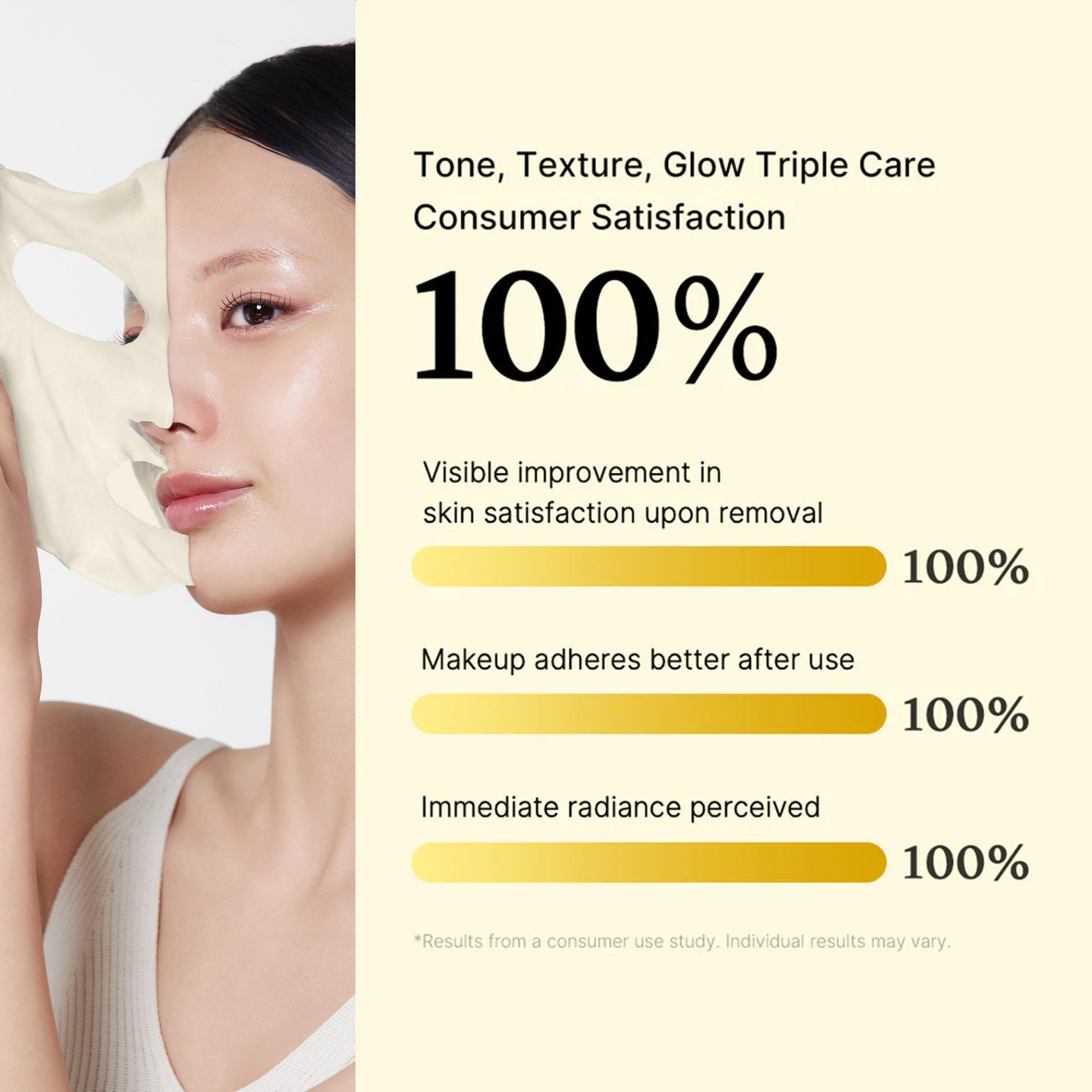 Deep Vita C Daily Quick Masks C2
