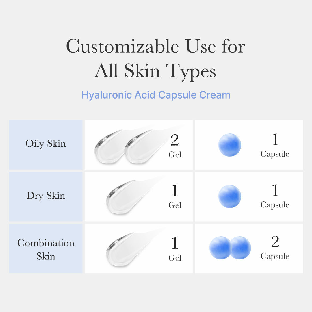 Hyaluronic Acid Capsule Cream O2