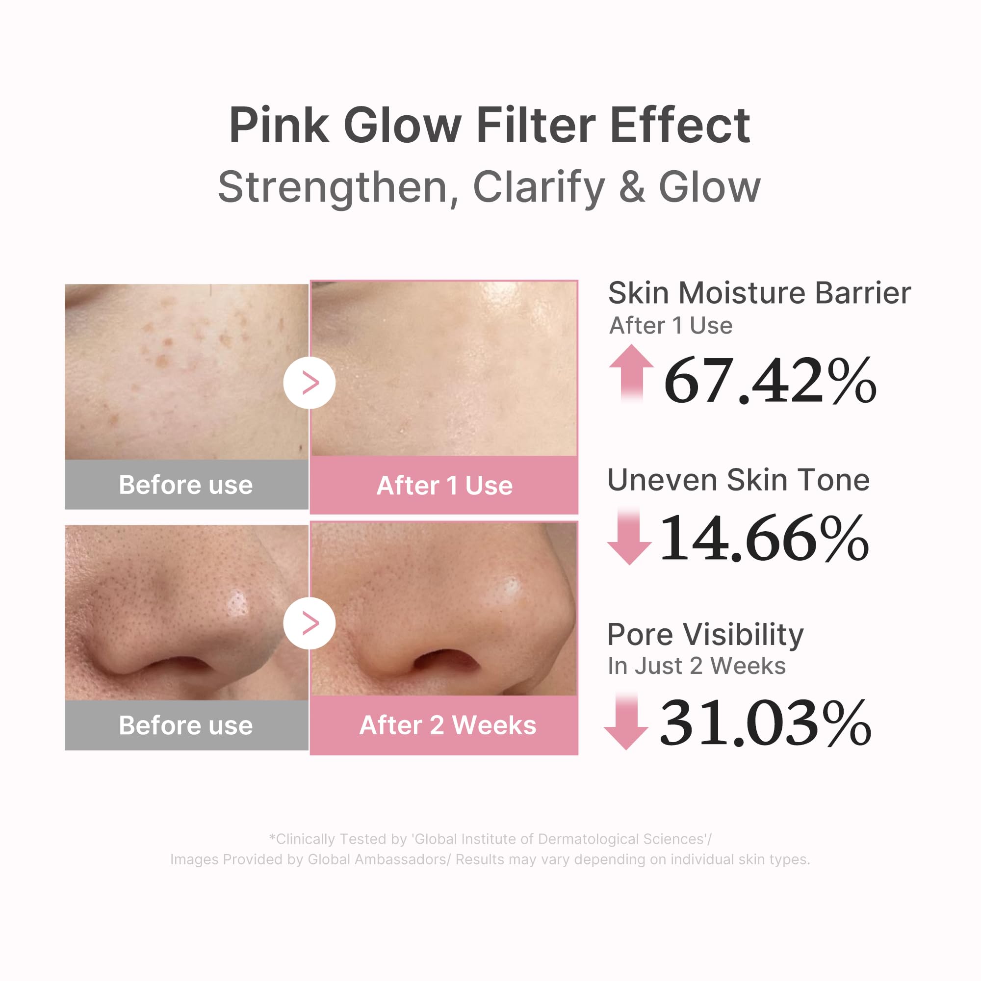 PDRN Pink Peptide Serum K7