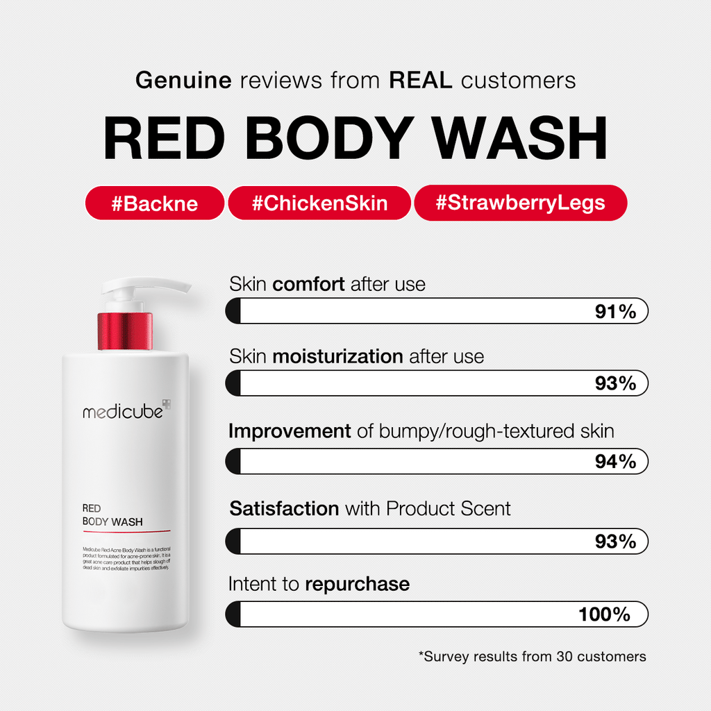 Red Body Wash A5